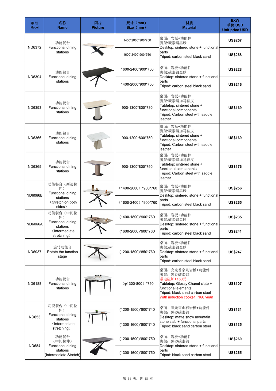 Arezzo Extendable Sintered Stone Dining Table - Image 3